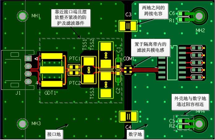  RS485接口电路分地设计 (https://ic.work/) 工控技术 第2张