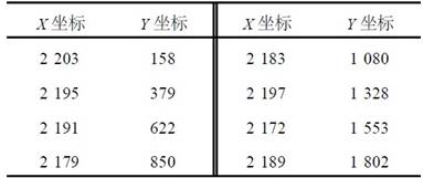 液晶显示触摸屏的硬件设计 (https://ic.work/) 工控技术 第12张