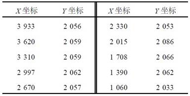 液晶显示触摸屏的硬件设计 (https://ic.work/) 工控技术 第13张