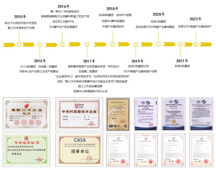 负债超5亿元，又一国家级高新技术企业破产！ (https://ic.work/) 产业洞察 第3张