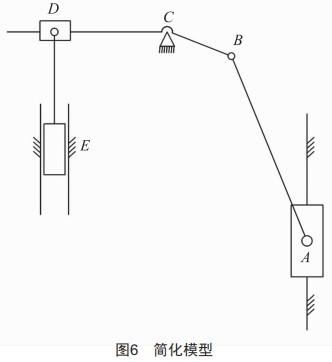 北斗监管终端的推杆设计及优化仿真 (https://ic.work/) 工控技术 第6张