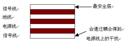 常用的RS (https://ic.work/) 工控技术 第3张