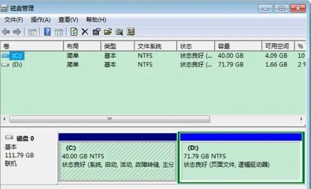 看完秒懂！如何搞定内存卡数据恢复 (https://ic.work/) 产业洞察 第2张