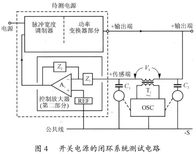 电源设计过程中放大器的负反馈设计 (https://ic.work/) 产业洞察 第4张