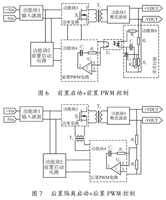 电源设计过程中放大器的负反馈设计 (https://ic.work/) 产业洞察 第6张