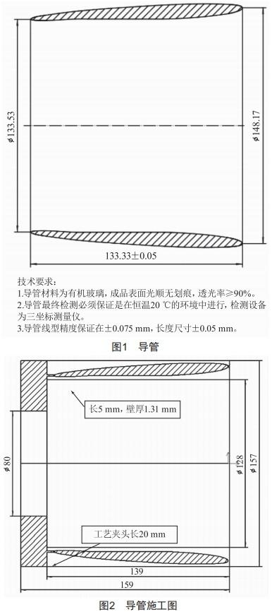 试验用水下航行器有机玻璃导管的加工技巧分析 (https://ic.work/) 工控技术 第3张