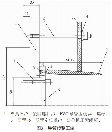 试验用水下航行器有机玻璃导管的加工技巧分析 (https://ic.work/) 工控技术 第4张