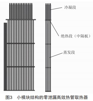 零泄漏高效热管取热器技术研究 (https://ic.work/) 工控技术 第3张