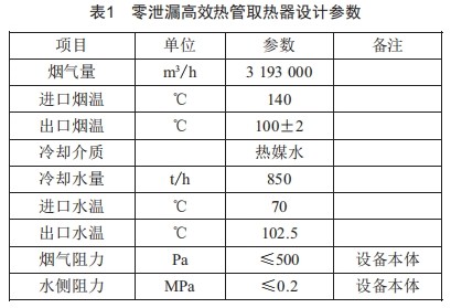 零泄漏高效热管取热器技术研究 (https://ic.work/) 工控技术 第5张