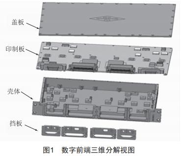 某星载数字前端的结构与热控设计研究 (https://ic.work/) 工控技术 第1张