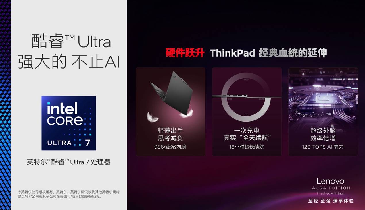 从工具向智能助手跃升，ThinkPad X1 Carbon Aura AI让办公效率倍增 (https://ic.work/) 产业洞察 第3张