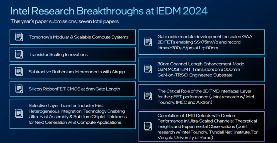 英特尔IEDM 2024技术突破：超快速芯片间封装、业界首创晶体管、减成法钌互连 (https://ic.work/) 产业洞察 第2张