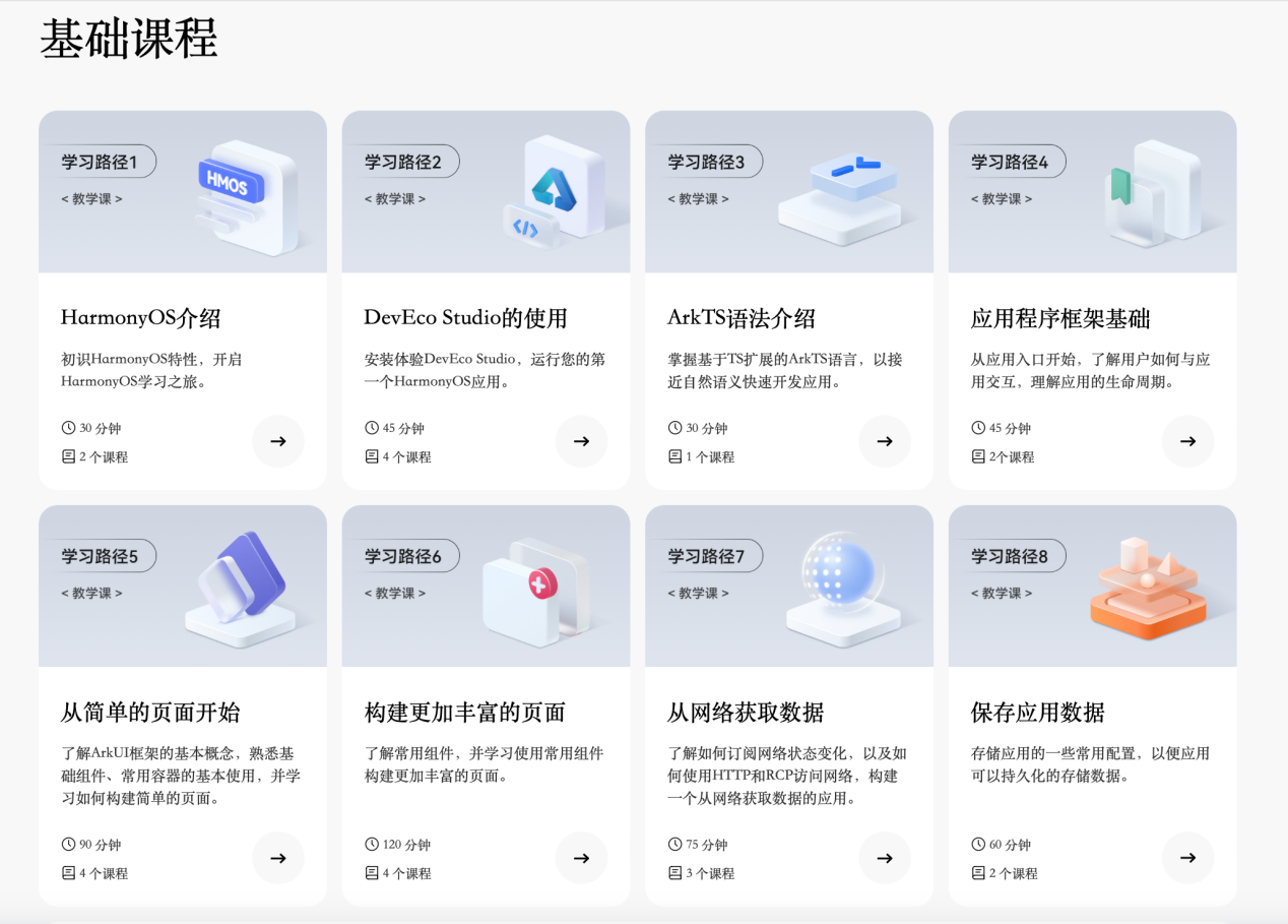 《HarmonyOS第一课》焕新升级，赋能开发者快速掌握鸿蒙应用开发 (https://ic.work/) 产业洞察 第2张