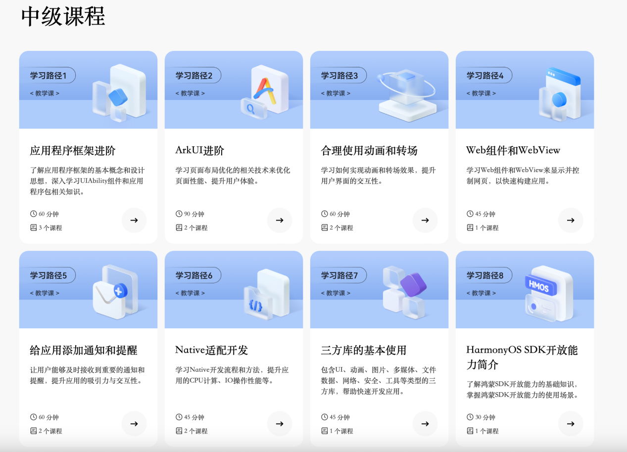 《HarmonyOS第一课》焕新升级，赋能开发者快速掌握鸿蒙应用开发 (https://ic.work/) 产业洞察 第3张