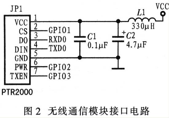 基于轮式移动机器人的一个典型的智能控制系统 (https://ic.work/) 移动通信 第2张
