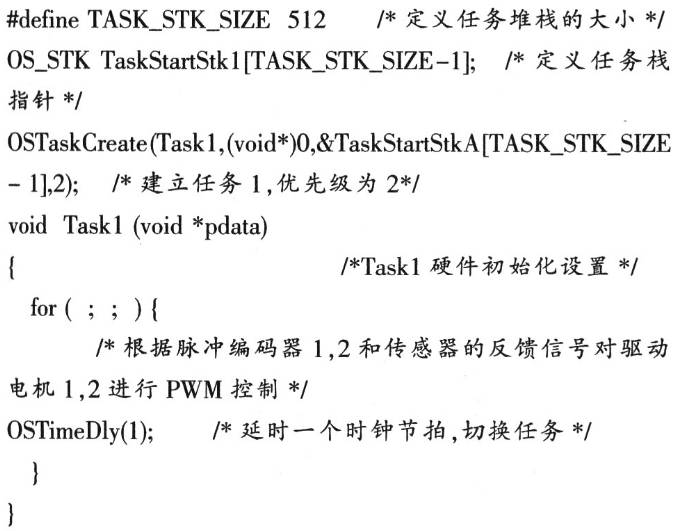 基于轮式移动机器人的一个典型的智能控制系统 (https://ic.work/) 移动通信 第8张