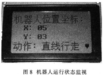 基于轮式移动机器人的一个典型的智能控制系统 (https://ic.work/) 移动通信 第9张