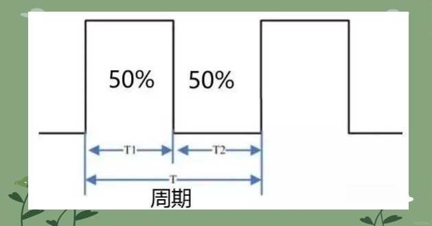 详细了解PW以及其用处 (https://ic.work/) 产业洞察 第2张