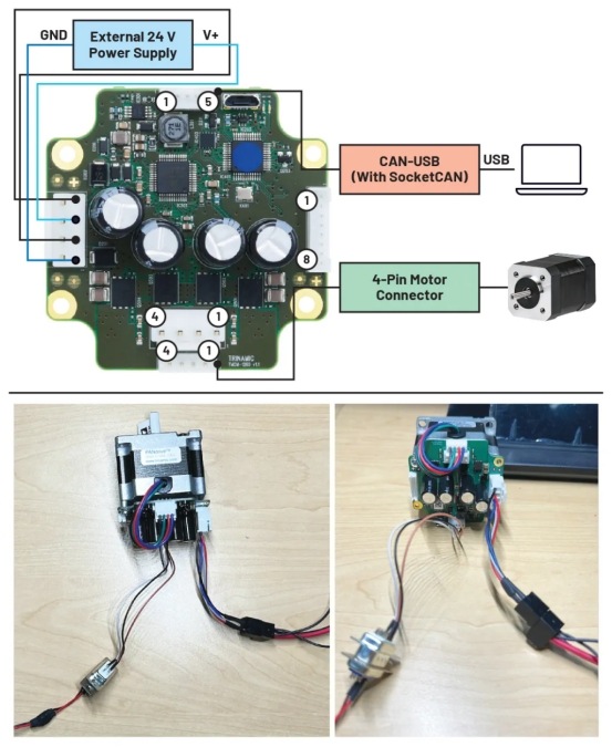 使用 ROS1 驱动程序掌握 ADI Trinamic 电机控制器 (https://ic.work/) 工控技术 第6张