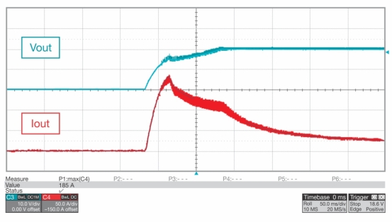 PMDC 电机负载的交流直流电源启动注意事项 (https://ic.work/) 工控技术 第6张