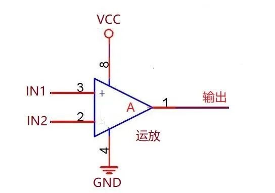 解读运算放大器与电压比较器：电路图背后的工作原理 (https://ic.work/) 工控技术 第5张
