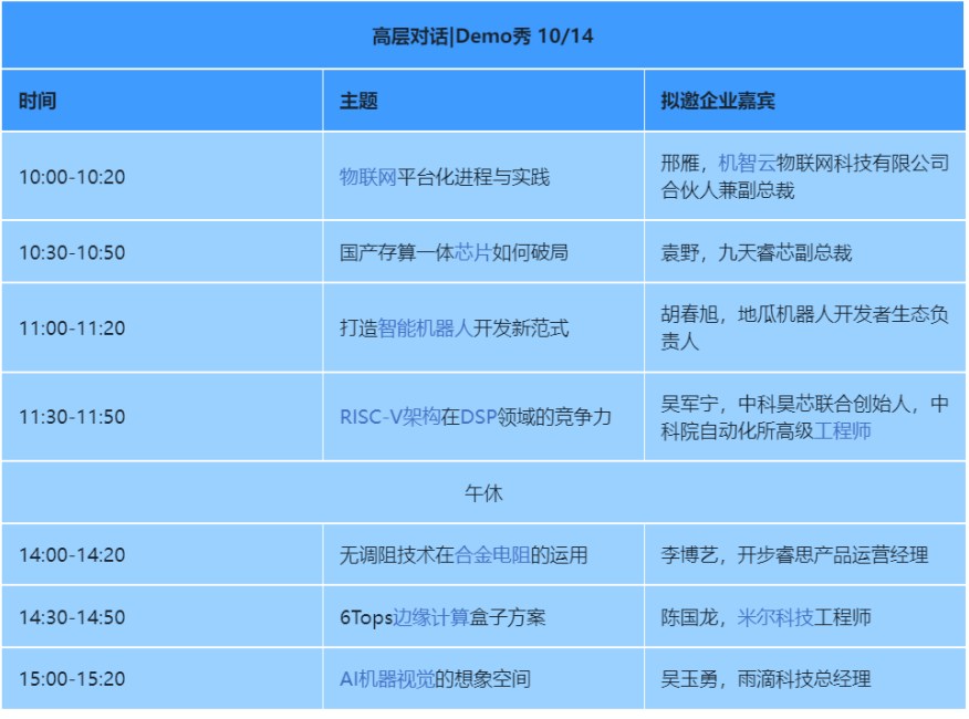 10/14 Demo秀，米尔边缘盒子将亮相2024慕尼黑华南电子展 (https://ic.work/) 产业洞察 第3张