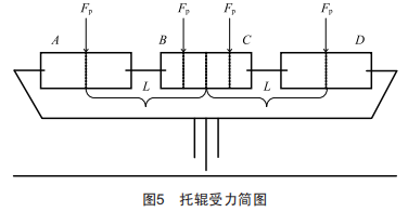 《机电信息》2025年第3期_74-77 (https://ic.work/) 工控技术 第4张
