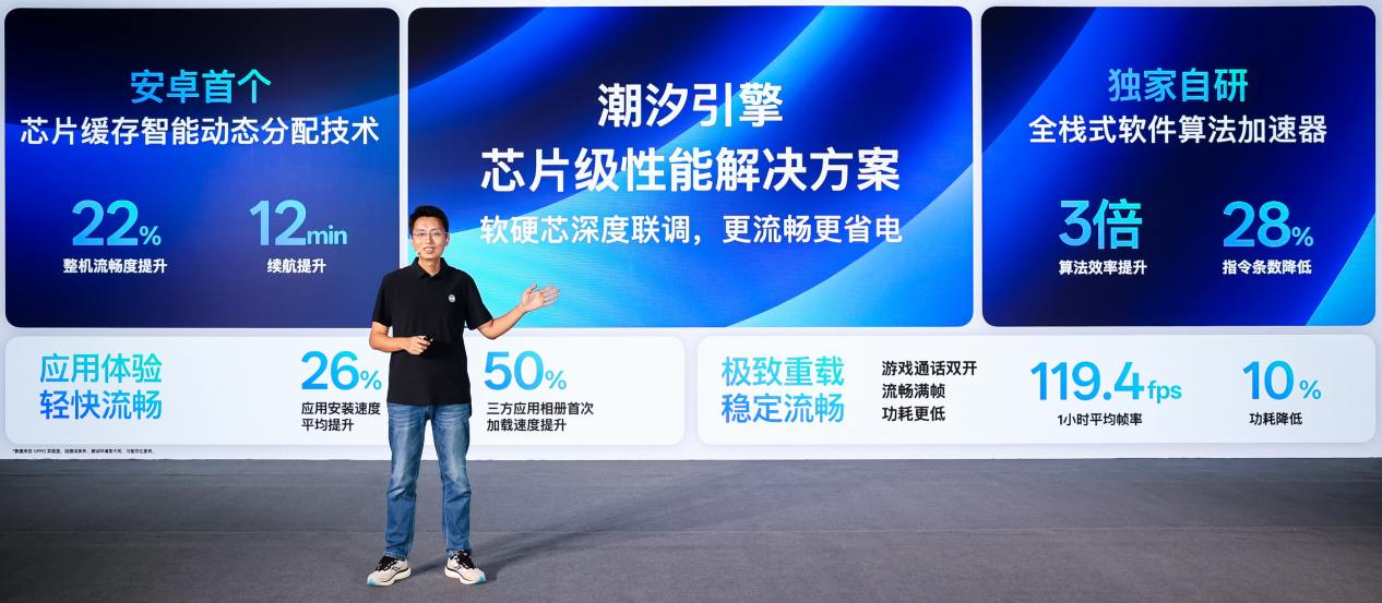 OPPO前瞻ColorOS 15丝滑体验，首发双引擎引领安卓突破流畅性瓶颈 (https://ic.work/) 产业洞察 第4张