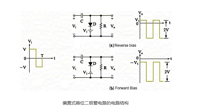 钳位二极管工作原理超详细解读！（含电路图） (https://ic.work/) 工控技术 第2张