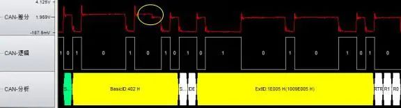 CAN总线异常波形解析，了解这些，让你的系统更稳定！ (https://ic.work/) 技术资料 第7张
