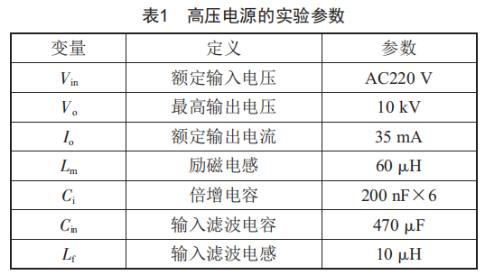 高压电源研究：精准检测电力系统电气设备过压，保障安全。 (https://ic.work/) 工控技术 第7张