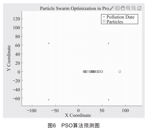 智慧杆塔助力污染源精准定位，研究揭示污染源头，保障环境安全。 (https://ic.work/) 工控技术 第10张