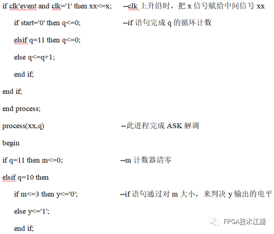 FPGA上VHDL的ASK调制解调实现方法，快速上手，吸引你的注意力！ (https://ic.work/) 工控技术 第2张