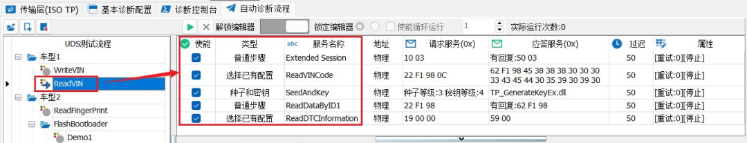 CAN UDS诊断操作指南下篇，TSMaster实用教程，轻松掌握！ (https://ic.work/) 技术资料 第9张