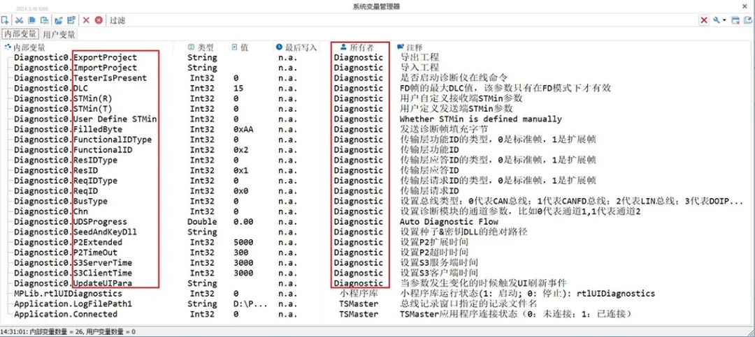 CAN UDS诊断操作指南下篇，TSMaster实用教程，轻松掌握！ (https://ic.work/) 技术资料 第22张