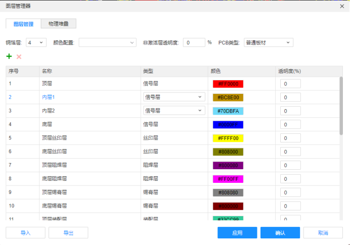 PCB布局布线：精通功率回路，技巧提升，助力高效设计。 (https://ic.work/) 技术资料 第1张