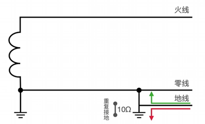 墙边的英雄- (https://ic.work/) 技术资料 第7张