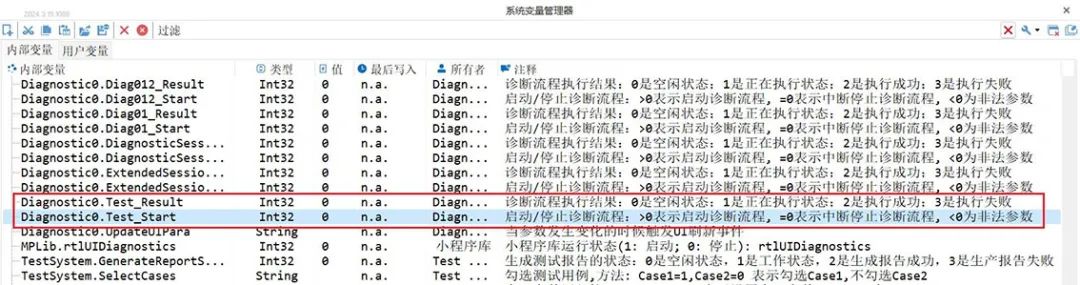 CAN UDS诊断操作指南下篇，TSMaster实用教程，轻松掌握！ (https://ic.work/) 技术资料 第26张