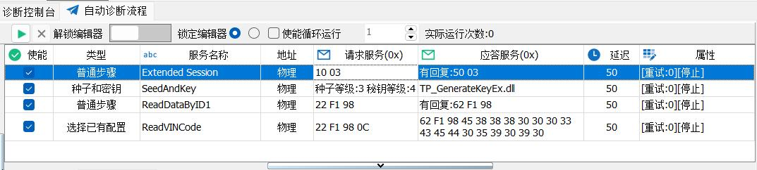 CAN UDS诊断操作指南下篇，TSMaster实用教程，轻松掌握！ (https://ic.work/) 技术资料 第28张