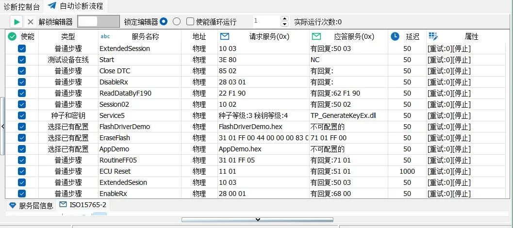 CAN UDS诊断操作指南下篇，TSMaster实用教程，轻松掌握！ (https://ic.work/) 技术资料 第44张