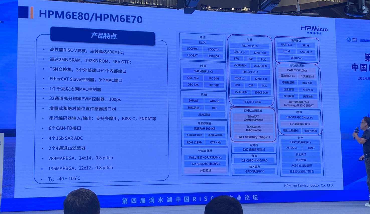 填补国内EtherCAT控制器空白，先楫半导体于第四届滴水湖论坛展示HPM6E00/HPM6E70系列新品 (https://ic.work/) 产业洞察 第3张