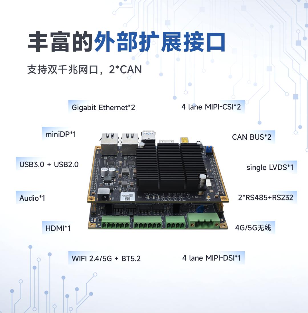 米尔T527系列工控新品，适配多样工业场景，全新DEMO展示来袭！ (https://ic.work/) 产业洞察 第4张