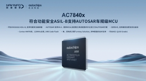 杰发科技车规级MCU获ISO 26262 ASIL B认证，安全性能卓越，值得一读！ (https://ic.work/) 国产动态 第2张