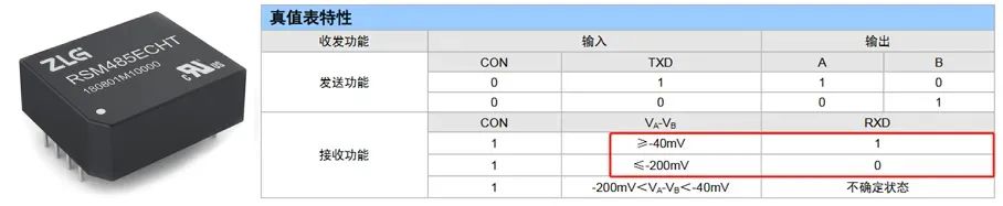 RS-485总线电平异常解决方案解析 (https://ic.work/) 技术资料 第11张