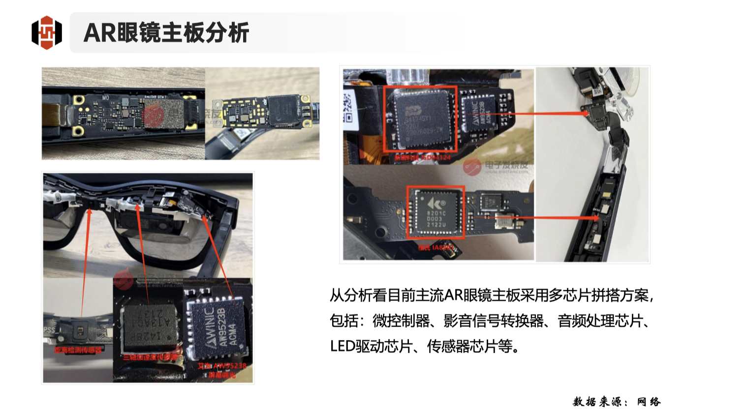 解决AR设备中的功耗、尺寸和实时性痛点，突破AR主控SoC国产化困局——六角形半导体于第四届滴水湖展示最新HX77系列 (https://ic.work/) 产业洞察 第3张