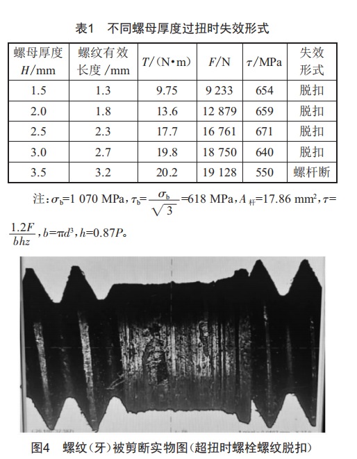 螺纹牙环形剪切力学模型研究，精简有力，引领行业前沿，值得一读。 (https://ic.work/) 工控技术 第6张