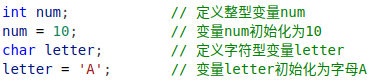 技术干货驿站 ▏深入理解C语言：基本数据类型和变量 (https://ic.work/) 技术资料 第3张