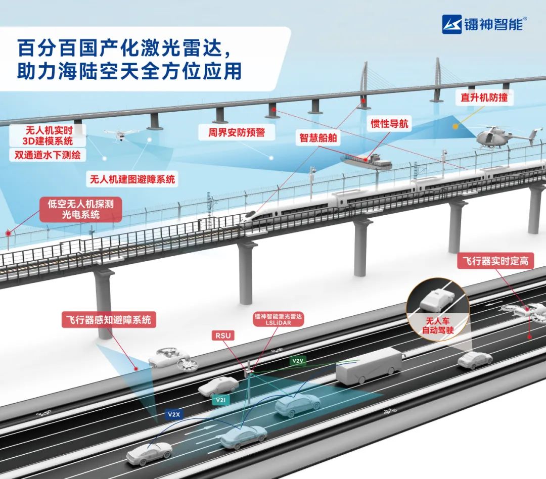 第九届中国航空创新创业大赛圆满落幕，镭神智能荣获全国总决赛二等奖 (https://ic.work/) 推荐 第2张