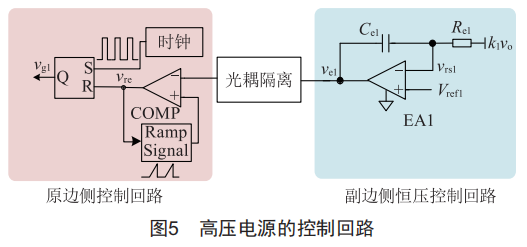 高压电源研究：精准检测电力系统电气设备过压，保障安全。 (https://ic.work/) 工控技术 第6张