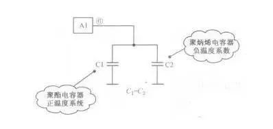 电容的单位是什么？电容滤波作用超详细分析 (https://ic.work/) 工控技术 第3张